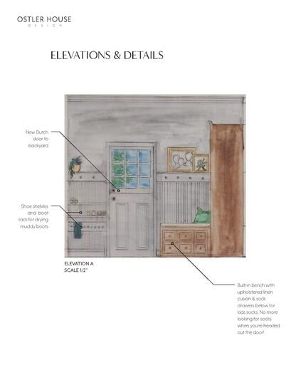 Elevation A