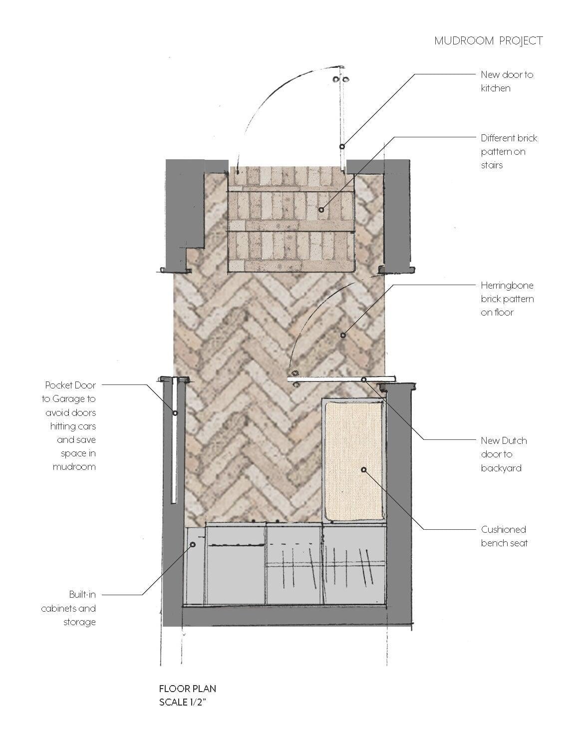 Floor Plan with Details